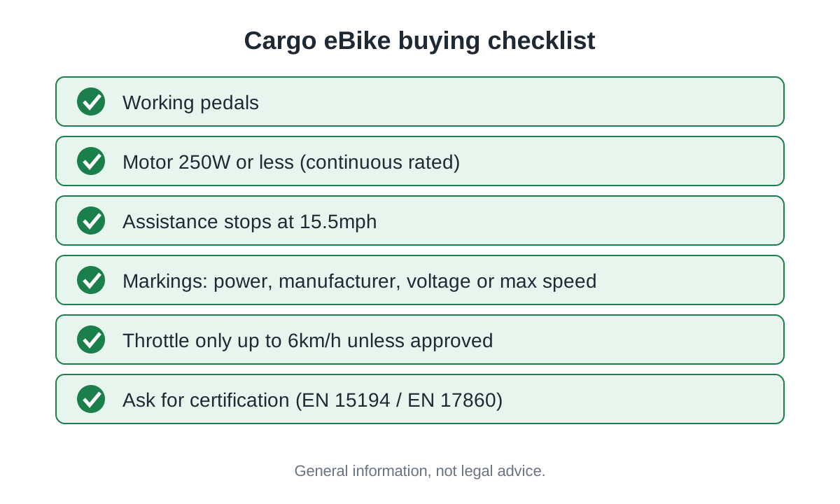 Cargo eBike buying checklist